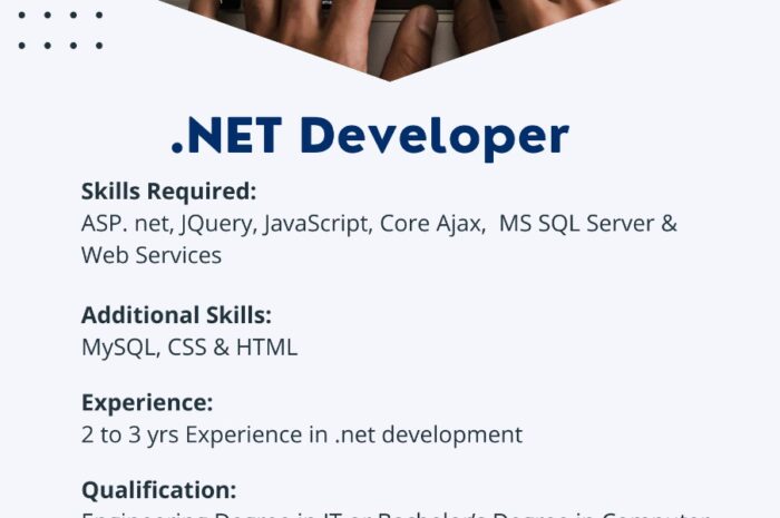 Job Openings for .Net Developer in Mumbai